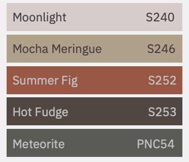 Wrap kleuren bodaq keuken