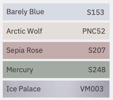 Keuken wrap folie trents